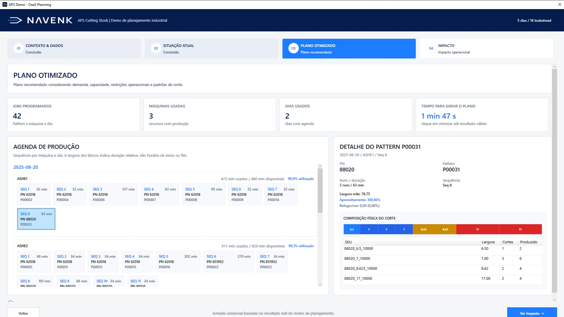 Tela real do APS Demo exibindo Gantt, pattern e plano de produção.